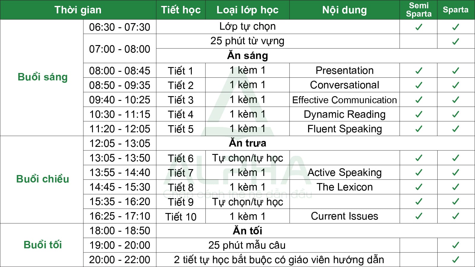 Power Speaking 8