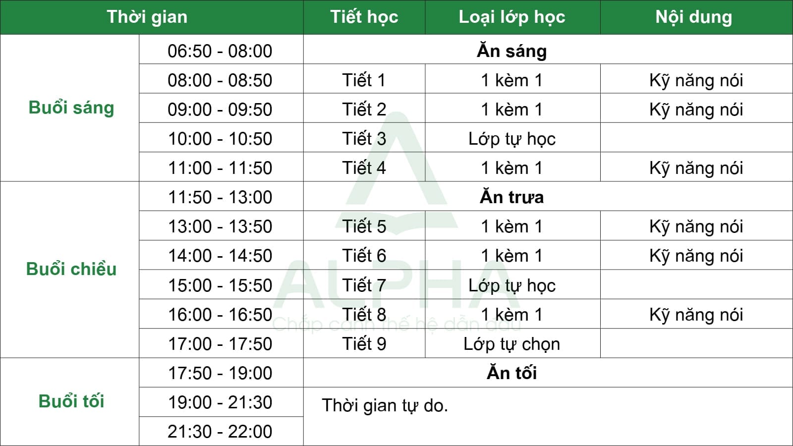 ESL (SSC)
