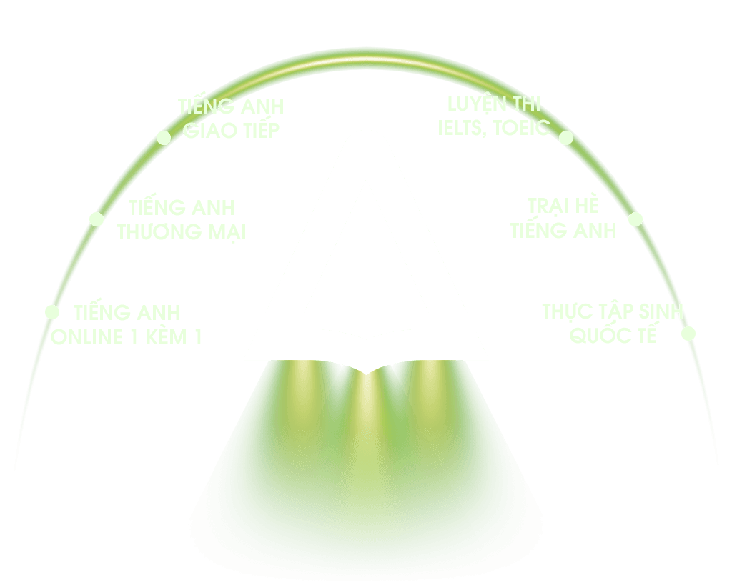 Giới Thiệu Alpha Education