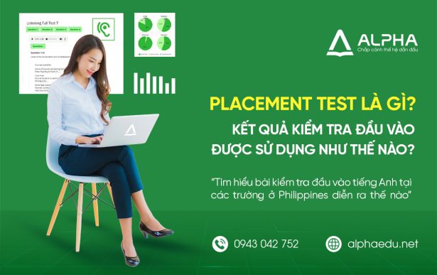 Kiểm tra tiếng Anh đầu vào