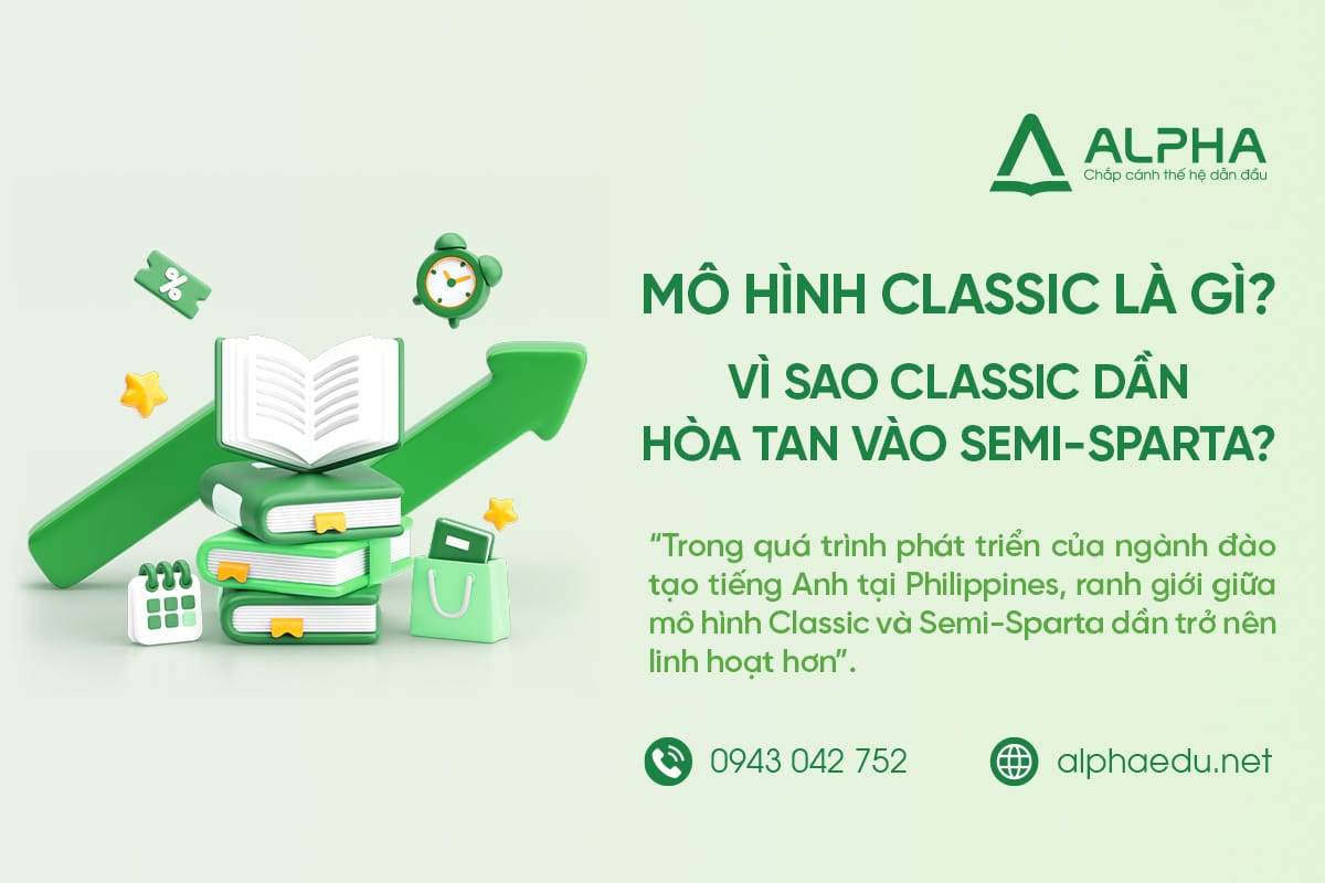Mô hình Classic